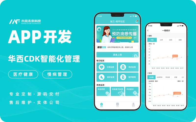 开发医疗APP：五个常见误区你要知道